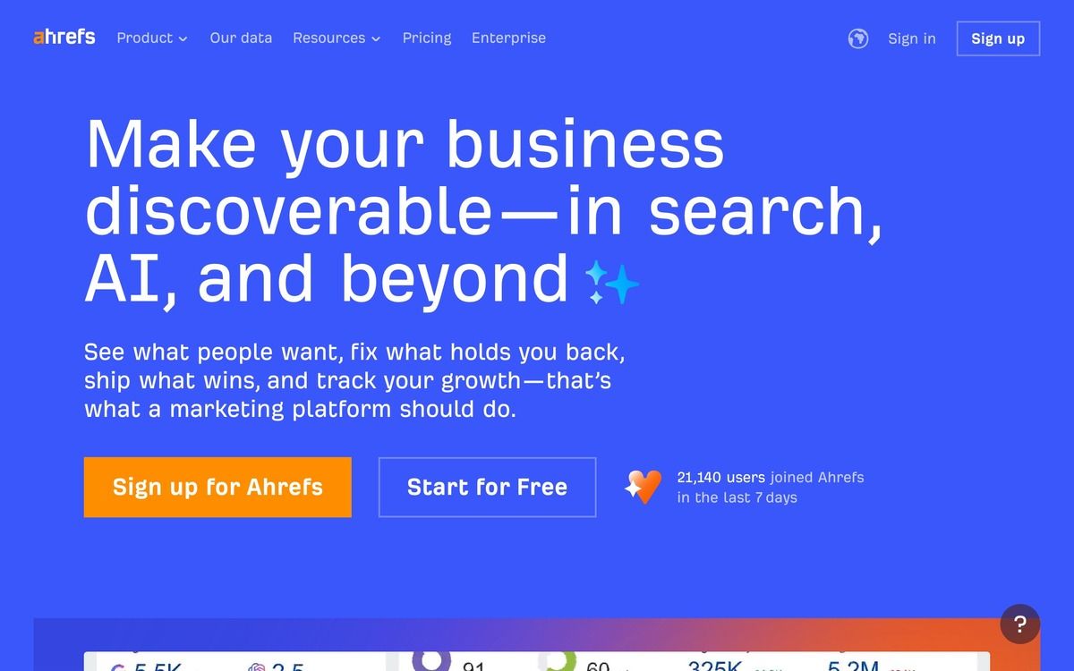 Ahrefs